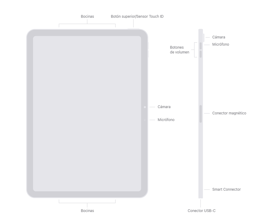 Tablet Apple iPad Air 13” M3 – iPadOS 18 – Wi-Fi – Gris - Image 3